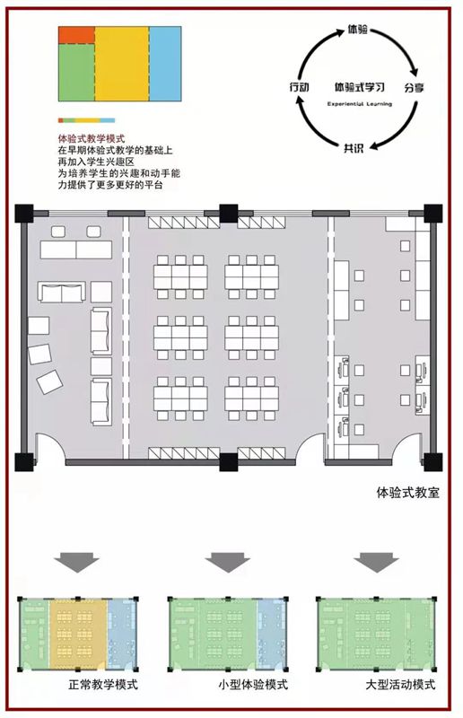 學校該有的樣子,打卡輕鋼網(wǎng)紅基地,“新中式”學校建筑(圖32) 睿婕輕鋼別墅